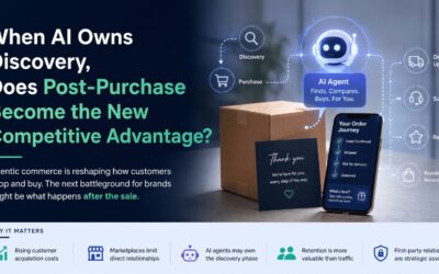 Are Brands Ready for the Next Era of Post-Purchase Customer Engagement in E-Commerce?